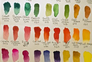 שיעורי ציור צבעי אקוורל בקורס של חגית שחל